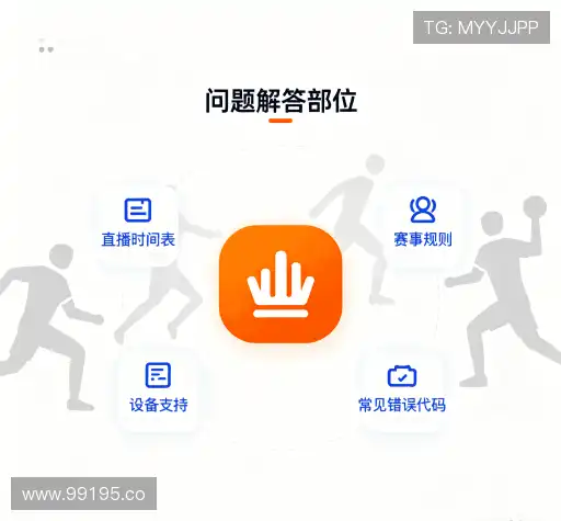 疑问解答径